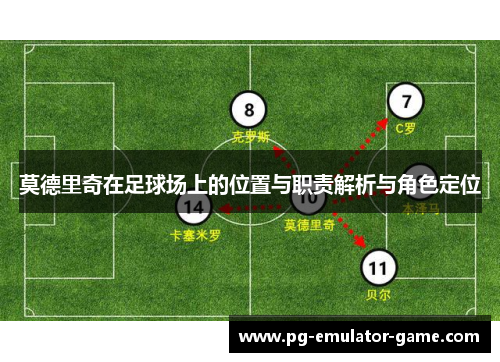 莫德里奇在足球场上的位置与职责解析与角色定位