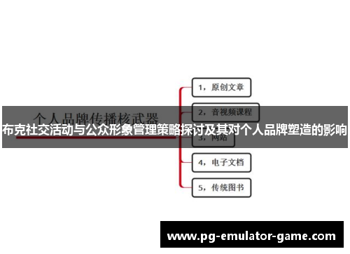 布克社交活动与公众形象管理策略探讨及其对个人品牌塑造的影响 布克社交活动与公众形象管理策略探讨及其对个人品牌塑造的影响