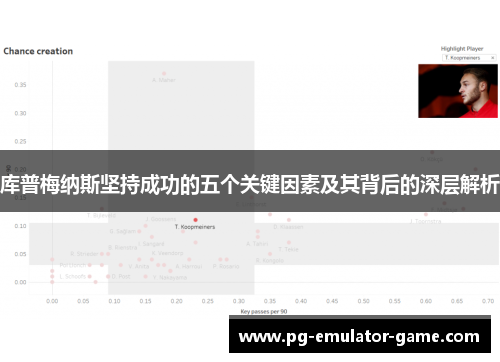 库普梅纳斯坚持成功的五个关键因素及其背后的深层解析 库普梅纳斯坚持成功的五个关键因素及其背后的深层解析