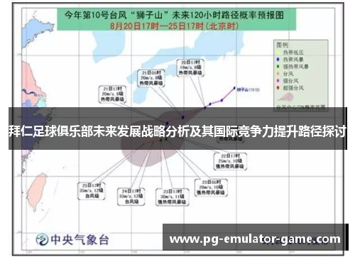 拜仁足球俱乐部未来发展战略分析及其国际竞争力提升路径探讨 拜仁足球俱乐部未来发展战略分析及其国际竞争力提升路径探讨