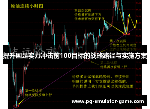 提升国足实力冲击前100目标的战略路径与实施方案 提升国足实力冲击前100目标的战略路径与实施方案