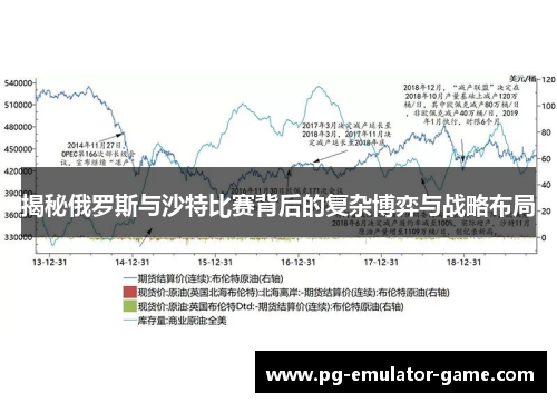 揭秘俄罗斯与沙特比赛背后的复杂博弈与战略布局 揭秘俄罗斯与沙特比赛背后的复杂博弈与战略布局
