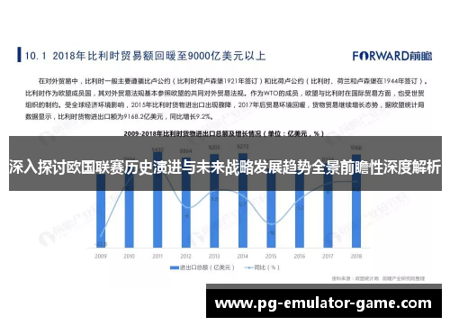 深入探讨欧国联赛历史演进与未来战略发展趋势全景前瞻性深度解析