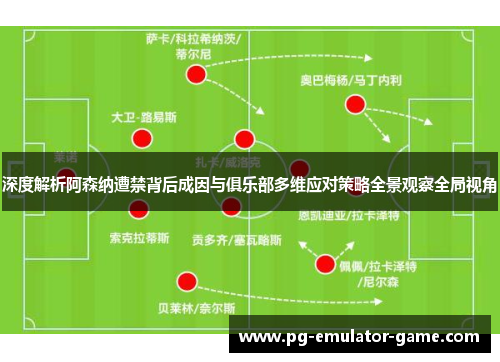 深度解析阿森纳遭禁背后成因与俱乐部多维应对策略全景观察全局视角 深度解析阿森纳遭禁背后成因与俱乐部多维应对策略全景观察全局视角