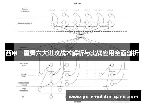 西甲三重奏六大进攻战术解析与实战应用全面剖析