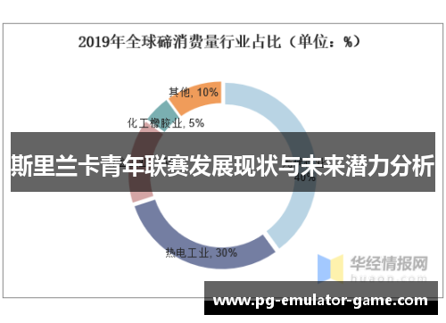 斯里兰卡青年联赛发展现状与未来潜力分析 斯里兰卡青年联赛发展现状与未来潜力分析