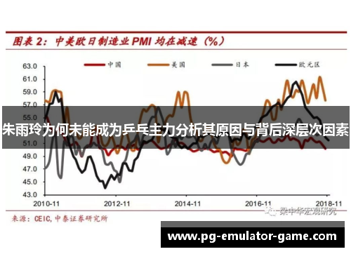朱雨玲为何未能成为乒乓主力分析其原因与背后深层次因素