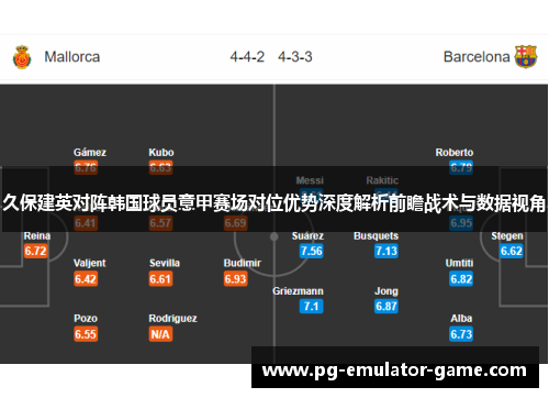 久保建英对阵韩国球员意甲赛场对位优势深度解析前瞻战术与数据视角 久保建英对阵韩国球员意甲赛场对位优势深度解析前瞻战术与数据视角