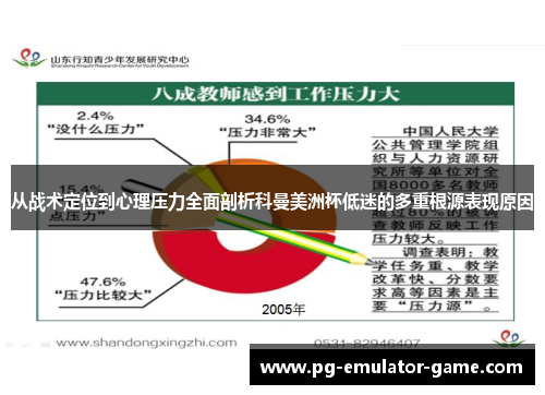 从战术定位到心理压力全面剖析科曼美洲杯低迷的多重根源表现原因 从战术定位到心理压力全面剖析科曼美洲杯低迷的多重根源表现原因