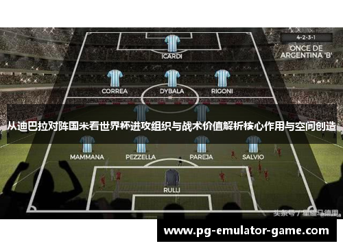 从迪巴拉对阵国米看世界杯进攻组织与战术价值解析核心作用与空间创造 从迪巴拉对阵国米看世界杯进攻组织与战术价值解析核心作用与空间创造