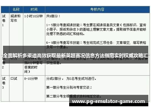 全面解析多渠道高效获取最新英超赛况信息方法指南实时权威攻略汇