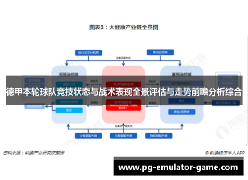 德甲本轮球队竞技状态与战术表现全景评估与走势前瞻分析综合