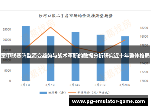 意甲联赛阵型演变趋势与战术革新的数据分析研究近十年整体格局