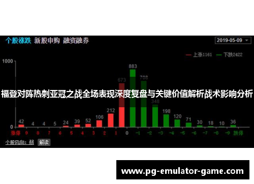 福登对阵热刺亚冠之战全场表现深度复盘与关键价值解析战术影响分析