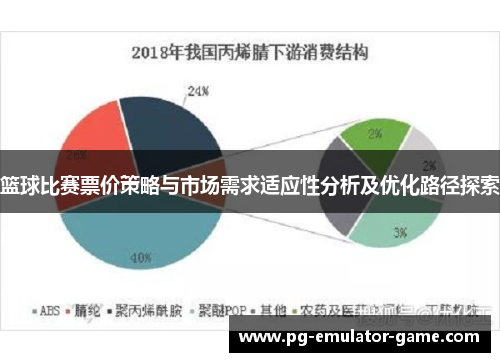 篮球比赛票价策略与市场需求适应性分析及优化路径探索