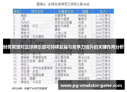 财务管理对足球俱乐部可持续发展与竞争力提升的关键作用分析