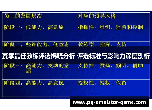 赛季最佳教练评选揭晓分析 评选标准与影响力深度剖析