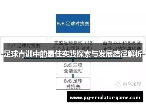 足球青训中的最佳实践探索与发展路径解析