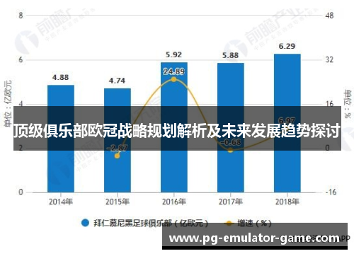 顶级俱乐部欧冠战略规划解析及未来发展趋势探讨